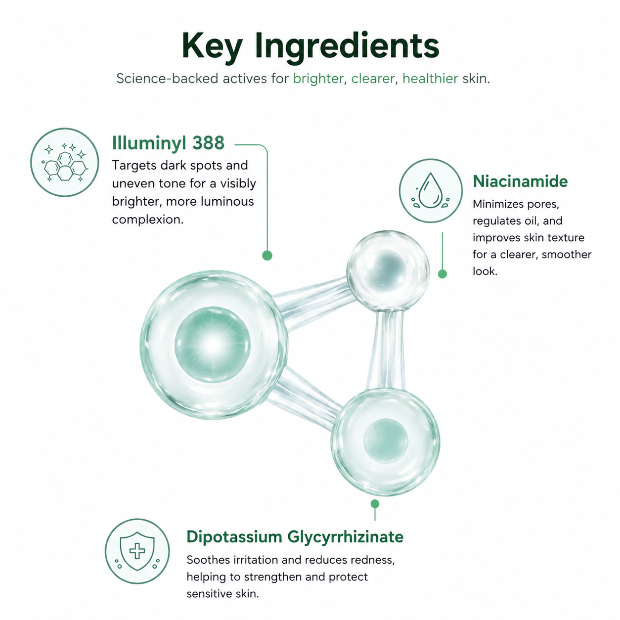Advanced Brightening Face Serum with Illuminyl™ 388 and Niacinamide - 30ml