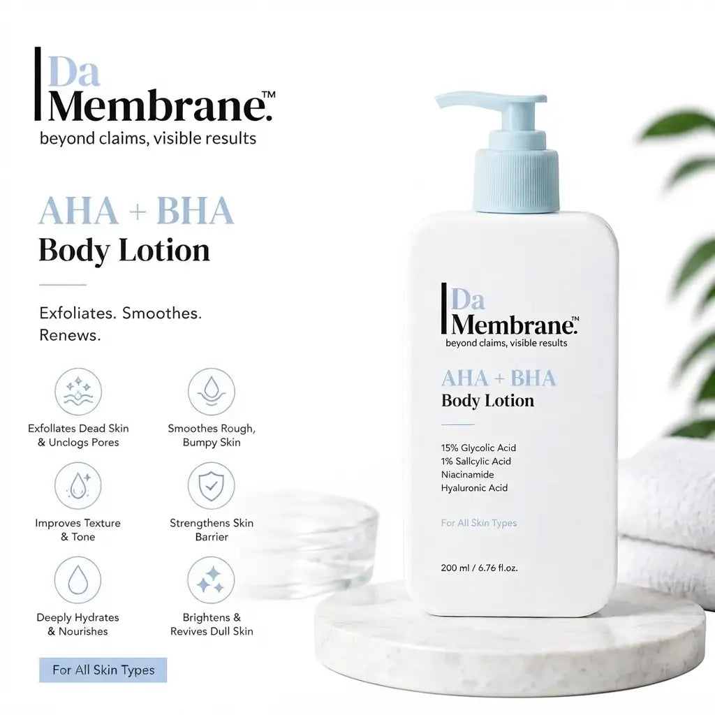 A bottle of Da Membrane AHA + BHA Body Lotion shown on a clean white background with product benefits and their associated icons on the left.
