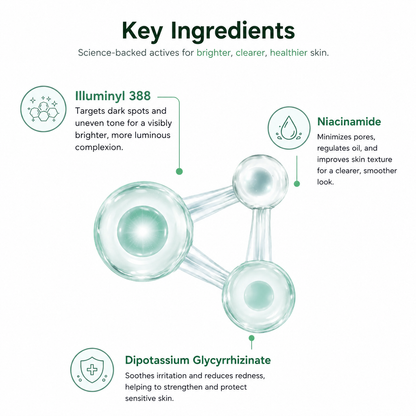 Advanced Brightening Face Serum with Illuminyl™ 388 and Niacinamide - 30ml
