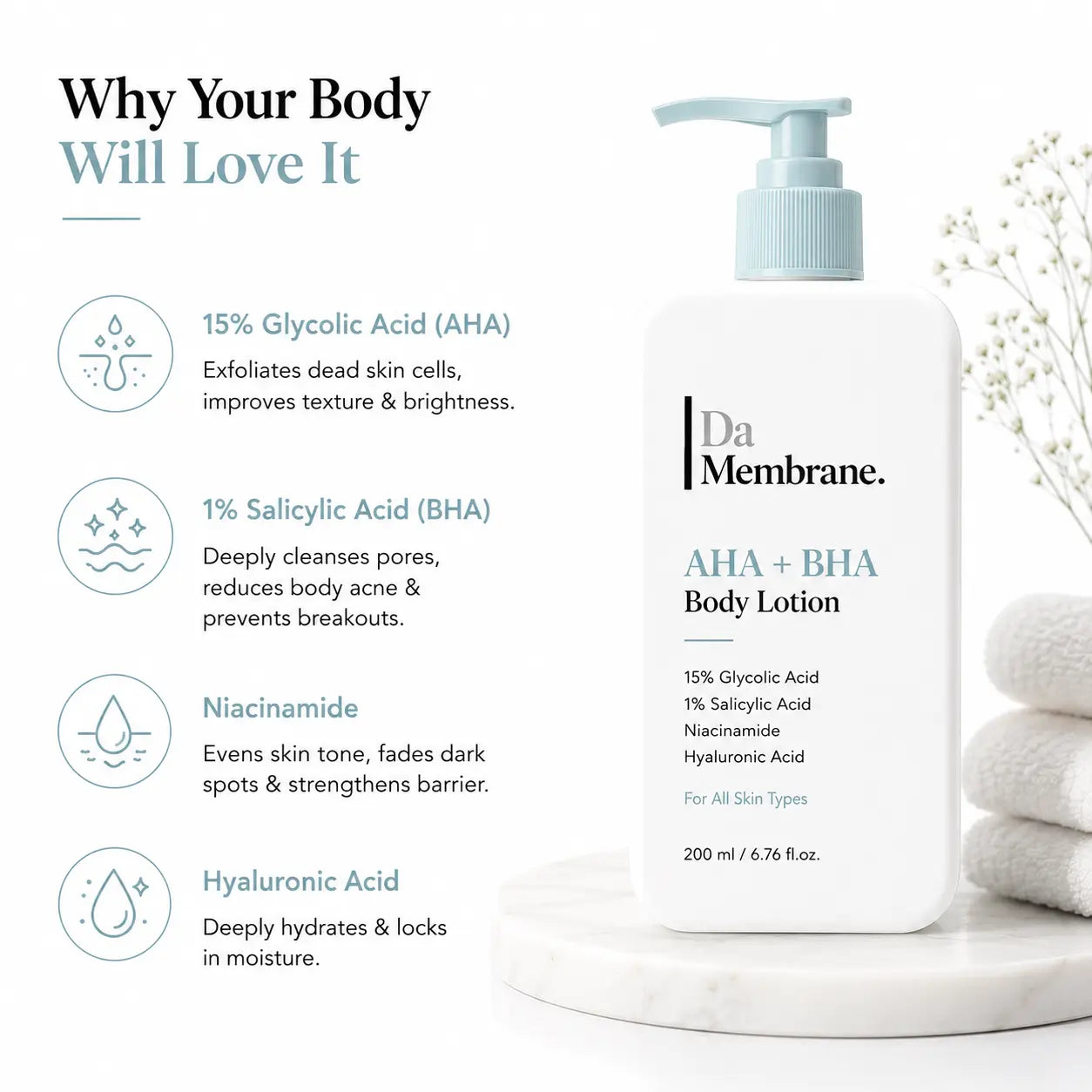 15% Glycolic Acid AHA Body Lotion + 1% Salicylic Acid BHA &amp; Niacinamide | 200ml