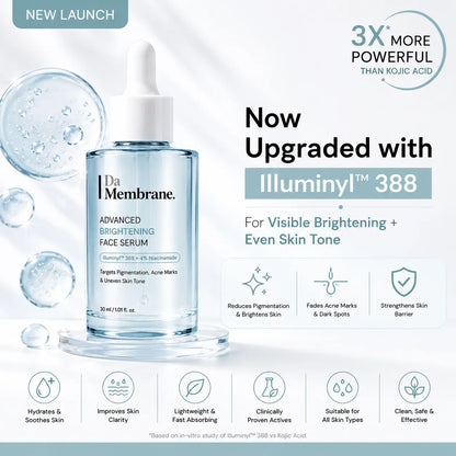 Advanced Brightening Face Serum with Illuminyl™ 388 and Niacinamide - 30ml