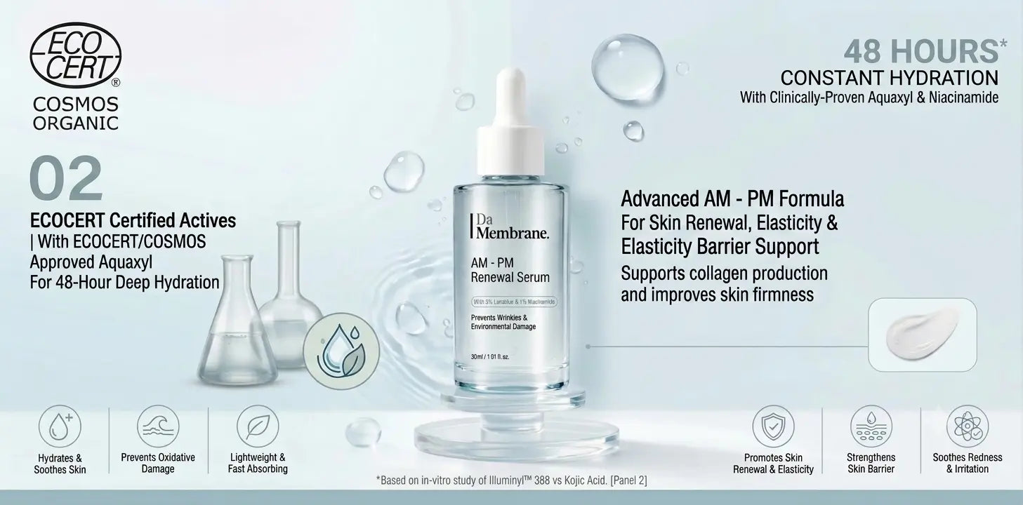 Da Membrane Anti Aging Face Serum with Lanablue®, Aquaxyl™, Niacinamide – 30ml