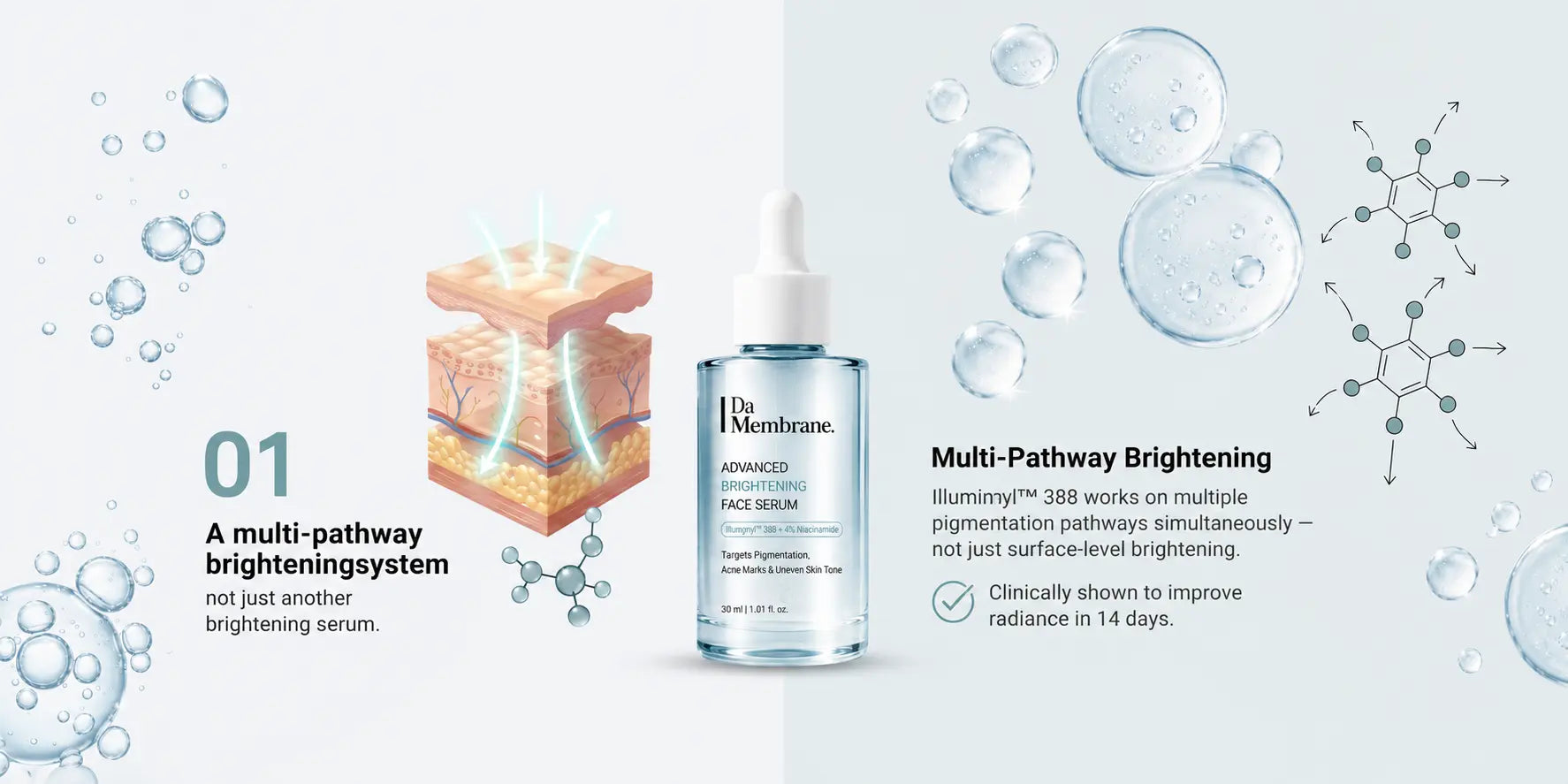 Advanced Brightening Face Serum with Illuminyl™ 388 and Niacinamide - 30ml