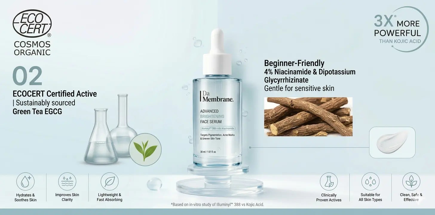 Advanced Brightening Face Serum with Illuminyl™ 388 and Niacinamide - 30ml