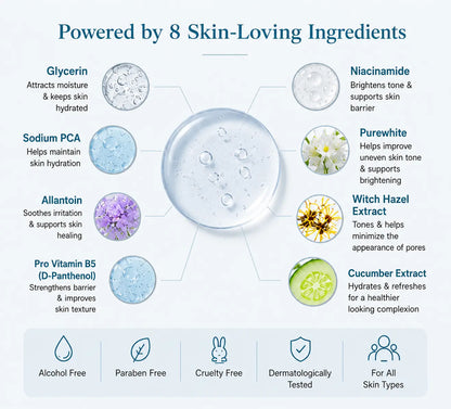 Da Membrane Anti Aging Face Serum with Lanablue®, Aquaxyl™, Niacinamide – 30ml