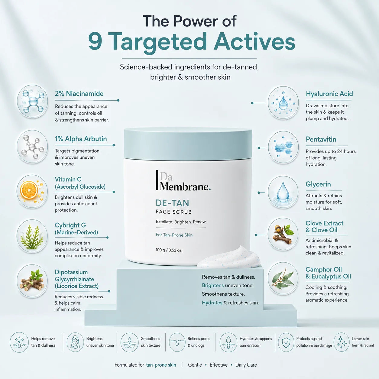 De-Tan Face Scrub with 2% Niacinamide, Cybright G &amp; Alpha Arbutin - 50gm