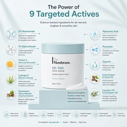 De-Tan Face Scrub with 2% Niacinamide, Cybright G &amp; Alpha Arbutin - 50gm