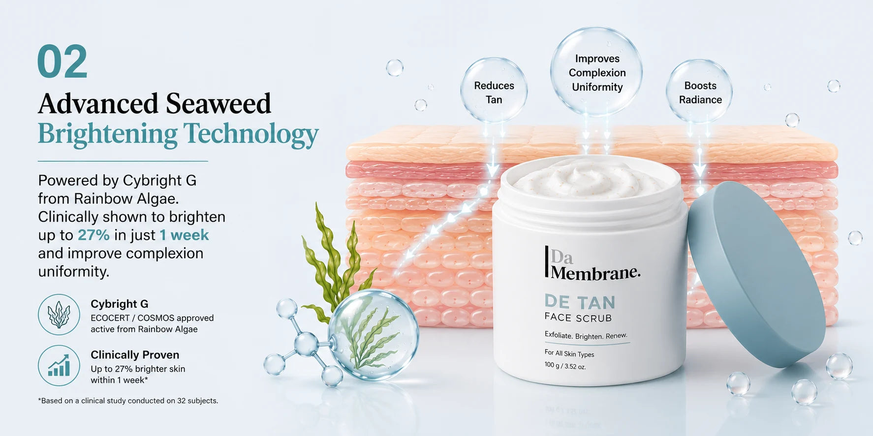 De-Tan Face Scrub with 2% Niacinamide, Cybright G & Alpha Arbutin - 50gm