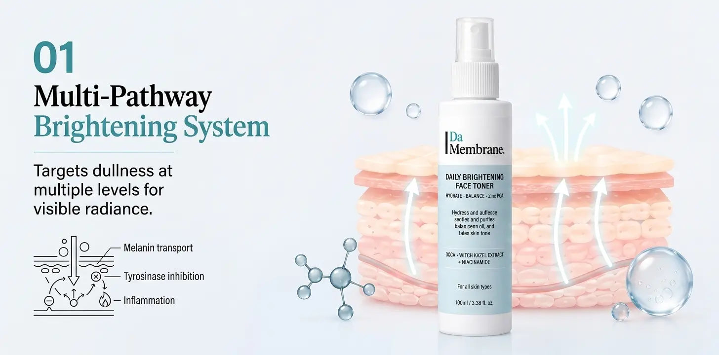 Da Membrane Daily Brightening Face Toner with Cica & Niacinamide - 100ml