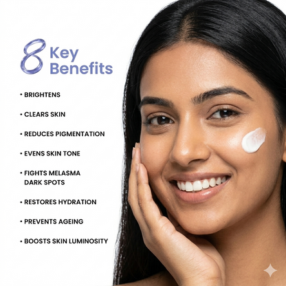 Advanced Brightening Face Serum with Illuminyl™ 388 and Niacinamide - 30ml