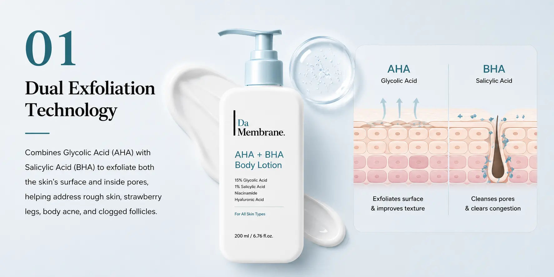15% Glycolic Acid AHA Body Lotion + 1% Salicylic Acid BHA & Niacinamide | 200ml