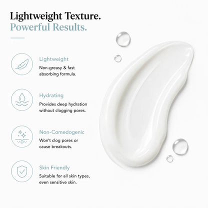 15% Glycolic Acid AHA Body Lotion + 1% Salicylic Acid BHA &amp; Niacinamide | 200ml