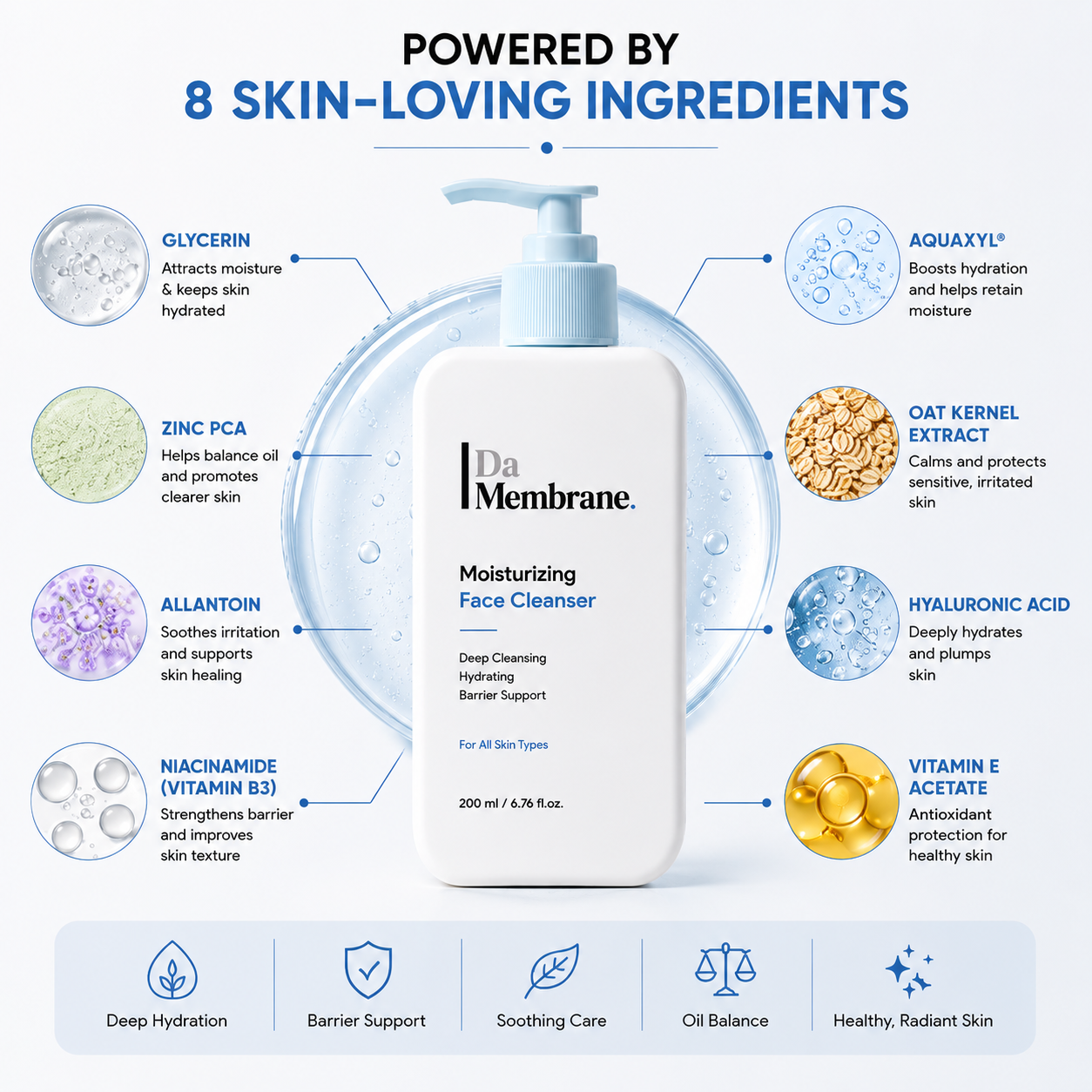 Da Membrane moisturizing face cleanser with skin-loving ingredients on a blue background