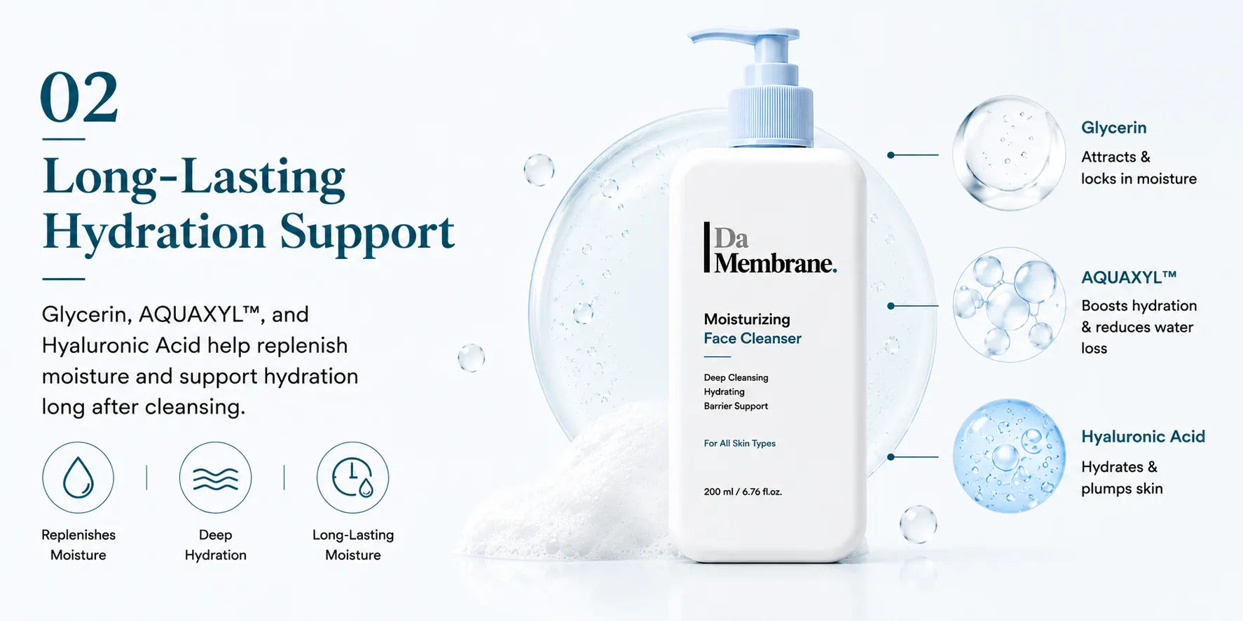 Moisturizing Face Cleanser with 3% Glycerin, 2% Niacinamide & AQUAXYL™ - 100ml